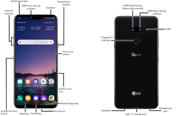 LG G8 ThinQ Layout