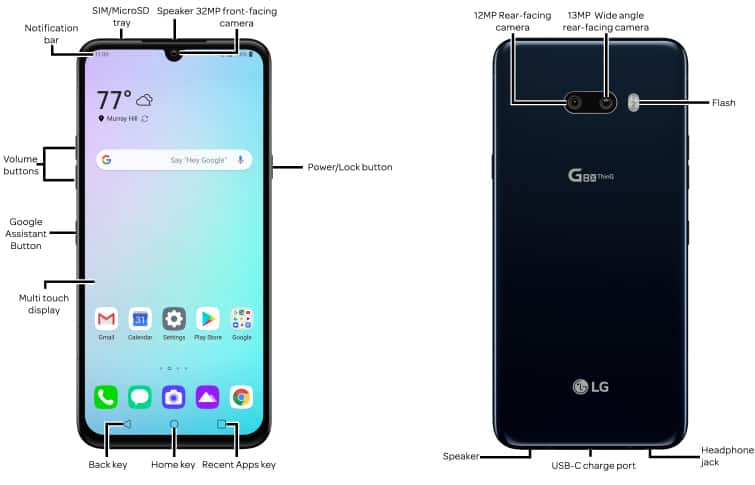 LG G8X ThinQ Layout