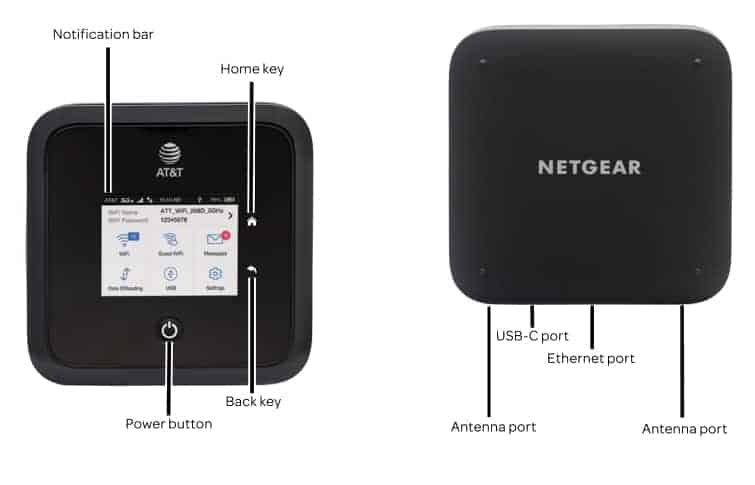 Netgear Nighthawk 5G Mobile Hotspot Pro Layout
