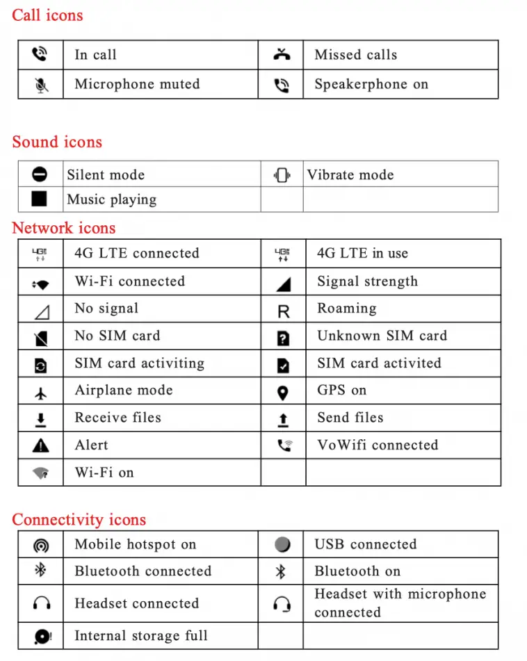 Verizon Kazuna eTalk Flip Phone Troubleshooting, Tips & Tricks